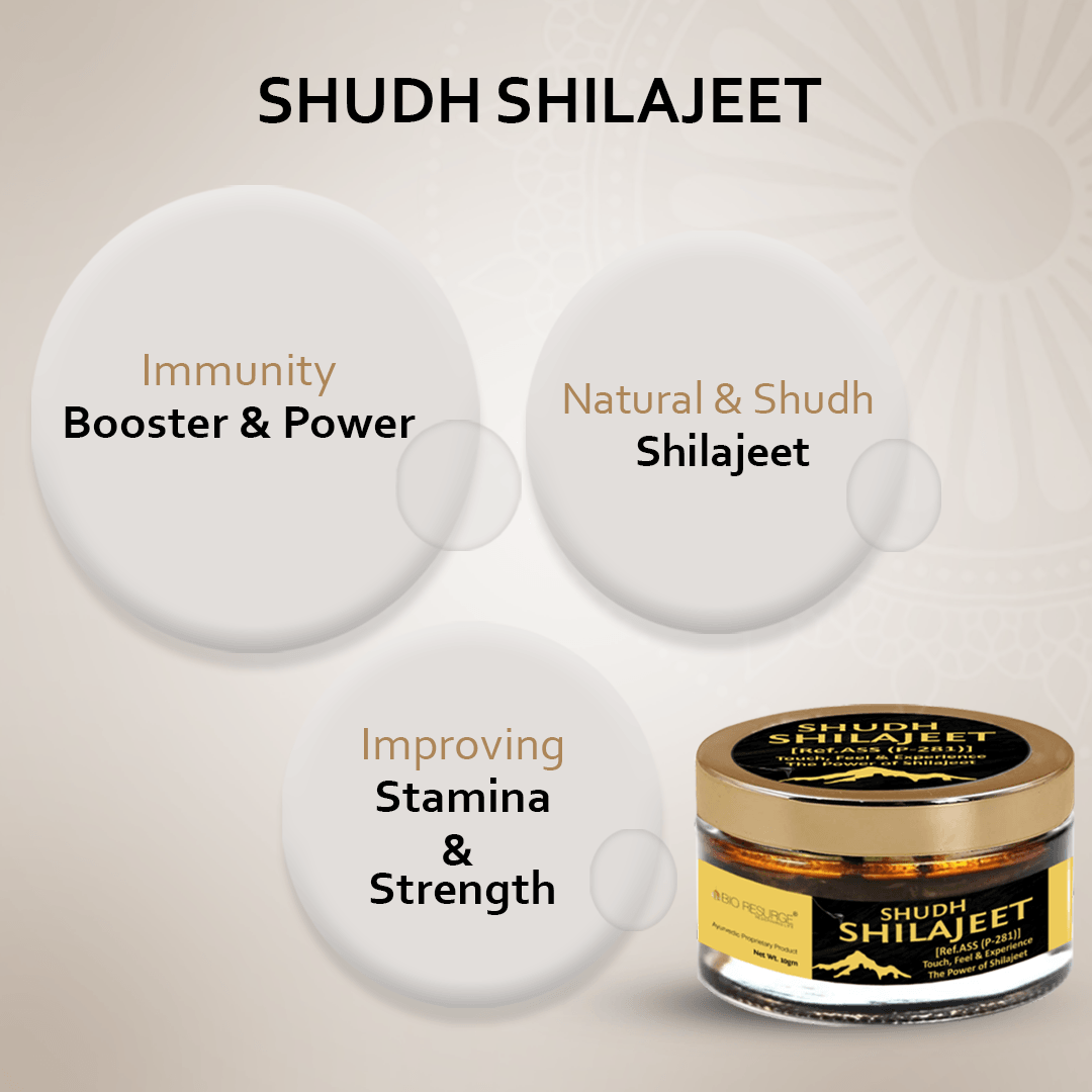 Bio Resurge Shudh Shilajeet: One Piece MRP : 600, Net Quantity : 10 Grams