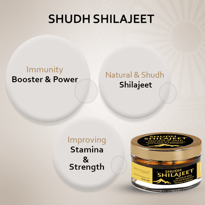 Bio Resurge Shudh Shilajeet: One Piece MRP : 600, Net Quantity : 10 Grams