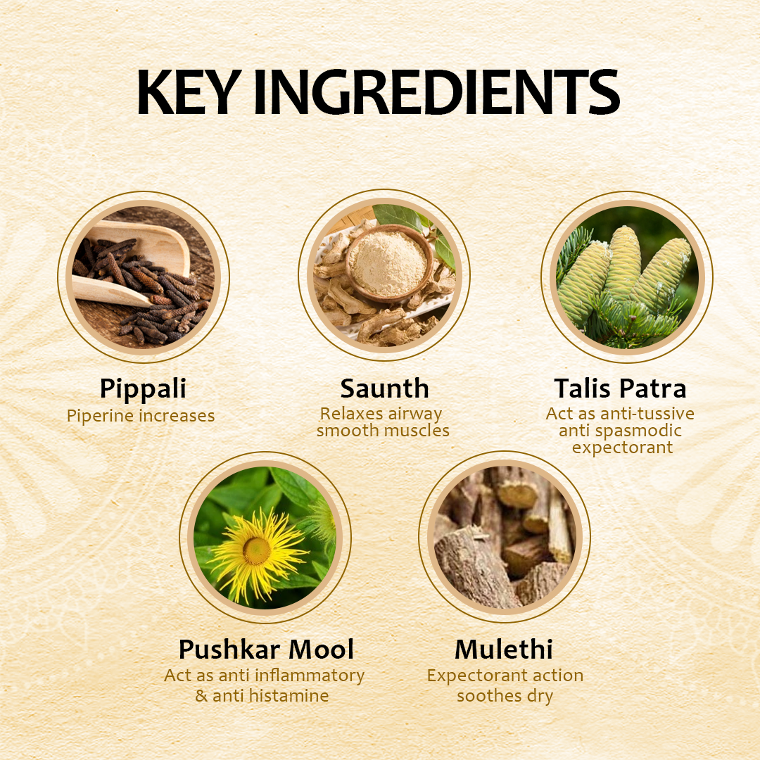 Bio Resurge Pulmosurg Syrup Helps Lungs Related Infections: One piece MRP (Inclusive of all taxes):Rs.120/- Net Weight 100 ml