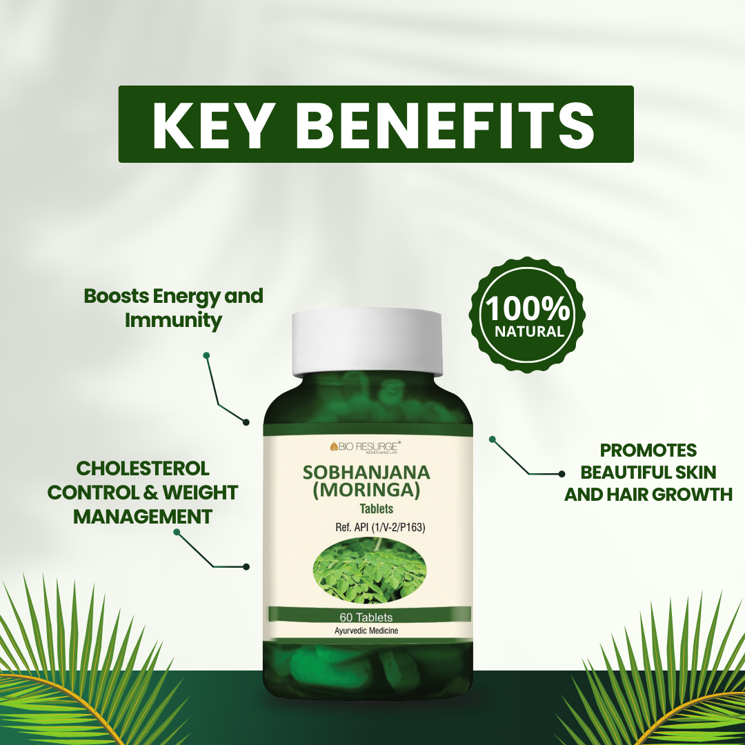 Sobhanjana Moringa Capsules – Helpful For Prevention and  Inflammation & Microbial.  (60 Tablets): One piece MRP (Inclusive of all taxes):Rs.300/- Net Weight 45gm/