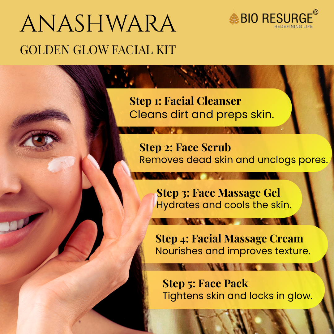 Anashwara  Golden Glow  Facial Kit –  5 Step Radiance Ritual