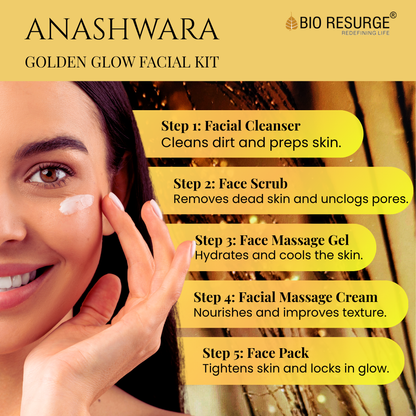 Anashwara  Golden Glow  Facial Kit –  5 Step Radiance Ritual