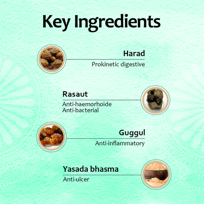 Bio Resurge Pilovel Tablet for Natural Treatments of Piles : Bio Resurge Pilovel Tablet for Natural Treatments of Piles : One Bottle MRP (Inclusive of all taxes):Rs.530/- Net Weight 60 gm