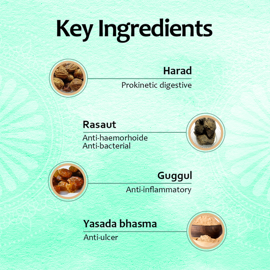 Bio Resurge Pilovel Tablet for Natural Treatments of Piles : Bio Resurge Pilovel Tablet for Natural Treatments of Piles : One Bottle MRP (Inclusive of all taxes):Rs.530/- Net Weight 60 gm